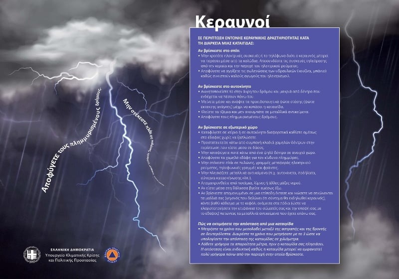 Πολιτική Προστασία, Κεραυνοί, Κακοκαιρία, Καιρός