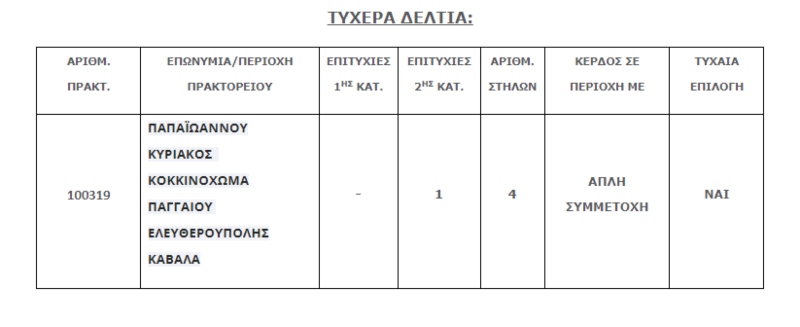 Τζοκερ, κληρωση τζοκερ, αποτελεσματα τζοκερ, τυχεροι αριθμοι, αριθμοι τζοκερ