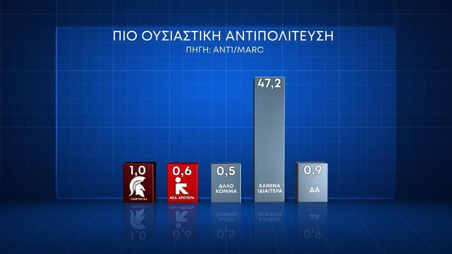 antipoliteysi2_-_Αντιγραφή_79ccc.jpg