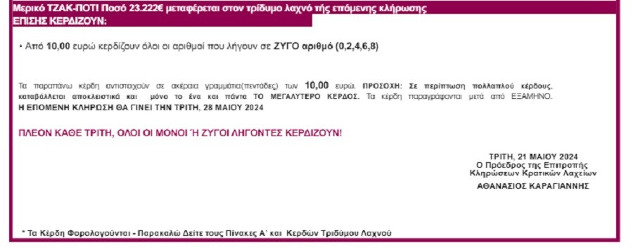 λαικο λαχειο κληρωση, πινακασ κερδων λαικο λαχειο 21 5 24