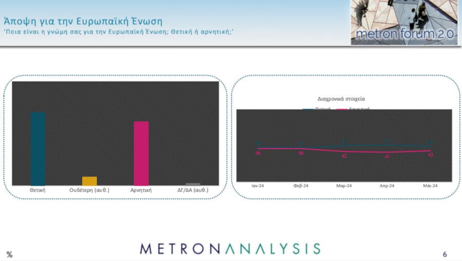 dimoskopisi-metron-analysis-mega-3_1_3786b.jpg