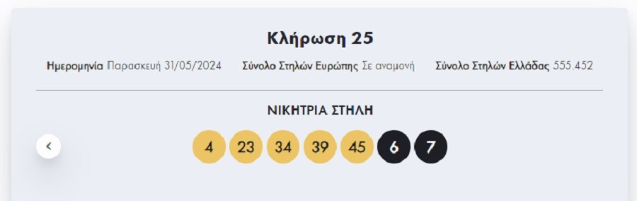 eurojackpot κληρωση, αριθμοι eurojackpot 31 5 24, eurojackpot results