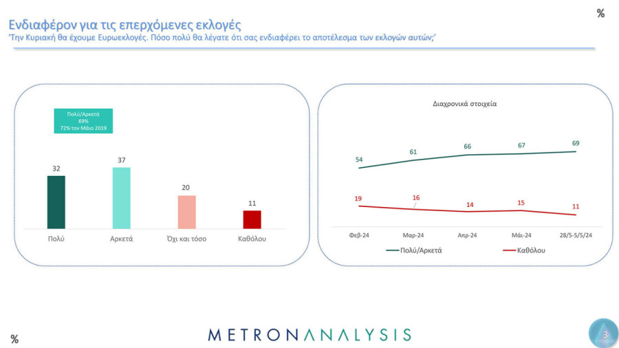 dimoskopisi-metron-analysis-05_6d040.jpg