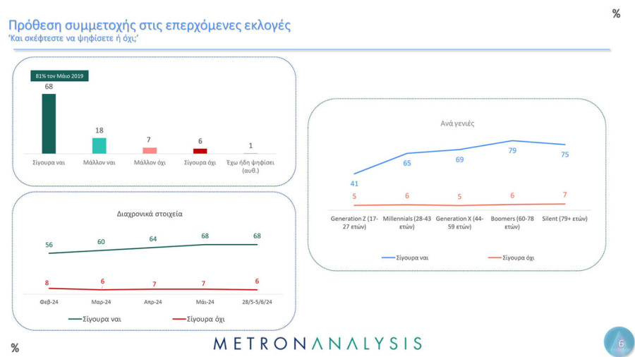 dimoskopisi-metron-analysis-06_404b0.jpg