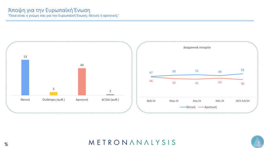 dimoskopisi-metron-analysis-08_d29c2.jpg