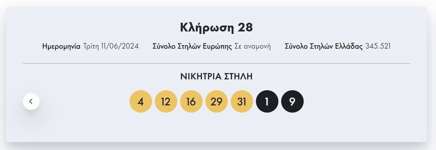 eurojackpot, κληρωση