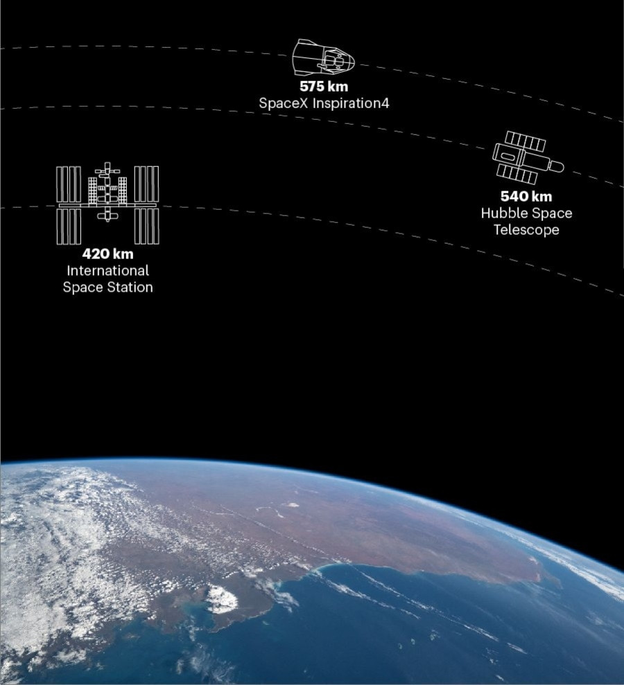 orbits_2463f.jpg