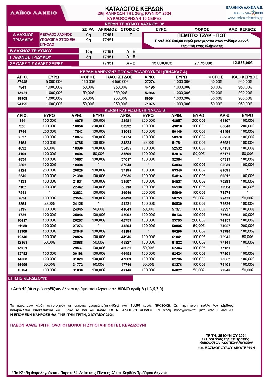 DRAW RESULTS LAIKO 2024 26 page 0001 1 6a502