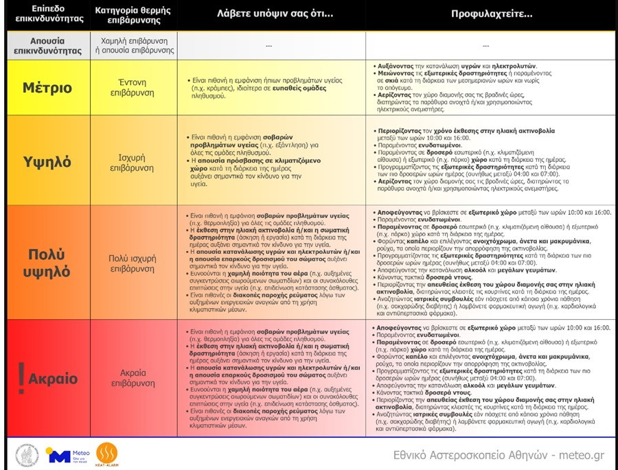 meteo-2_757a0.jpg