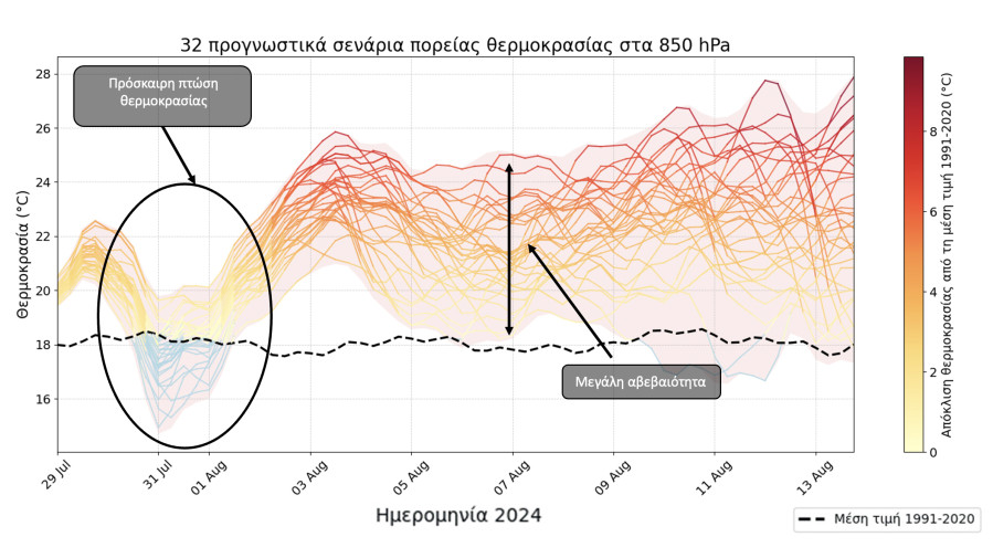 gefs_meteo_jul24_3_5f22d.jpg