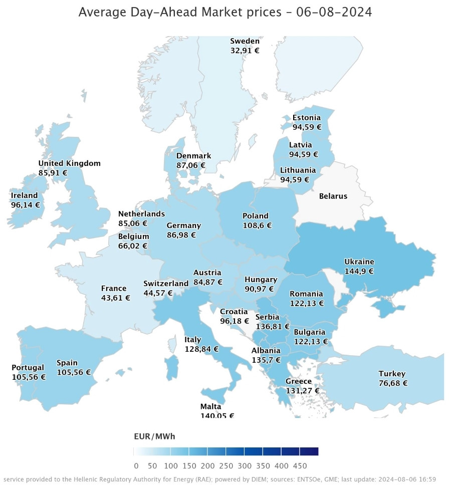 average-day-ahead-market_d432d.jpg