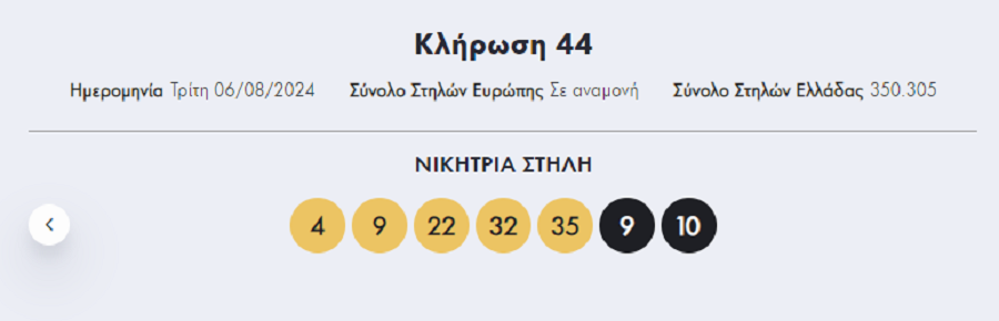 eurojackpot klirosi opap 6 8 24