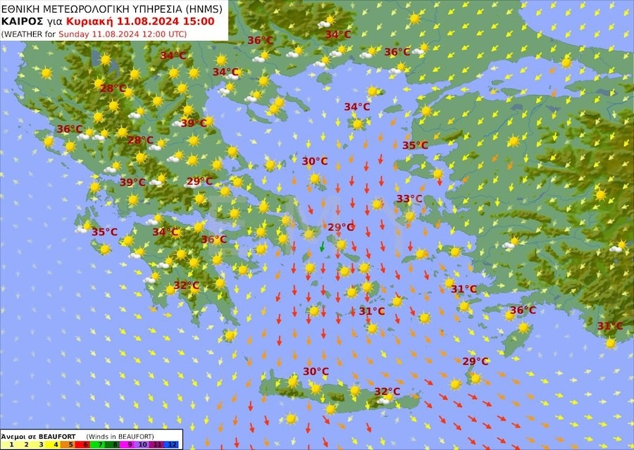 Καιρός, Πρόγνωση Καιρού