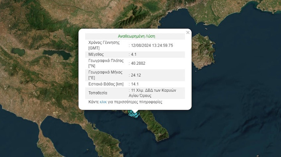 Σεισμός Τώρα, Σεισμός, Άγιο Όρος