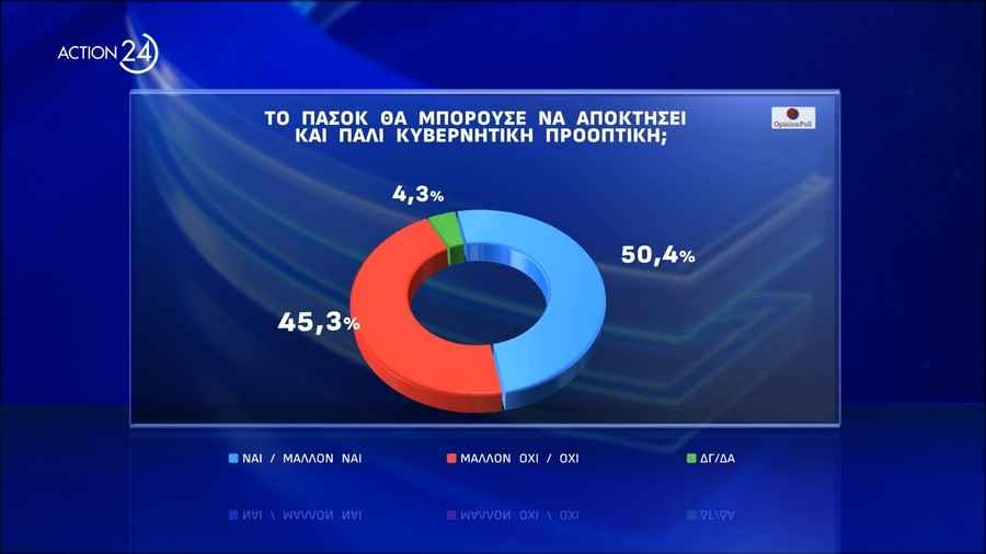 dimoskopisi-opinion-poll-01_cdd1d.jpeg