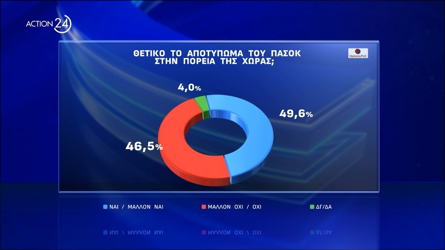 dimoskopisi-opinion-poll-02_e3280.jpeg