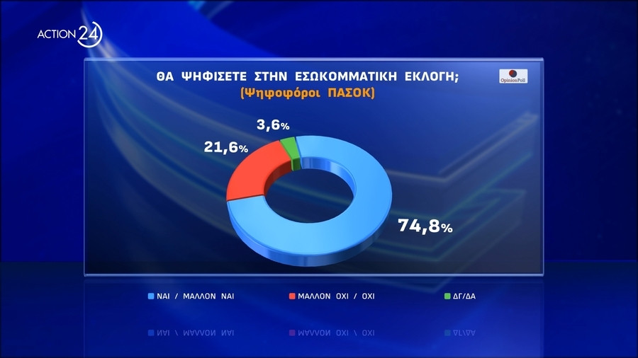 dimoskopisi-opinion-poll-03_76c6e.jpeg