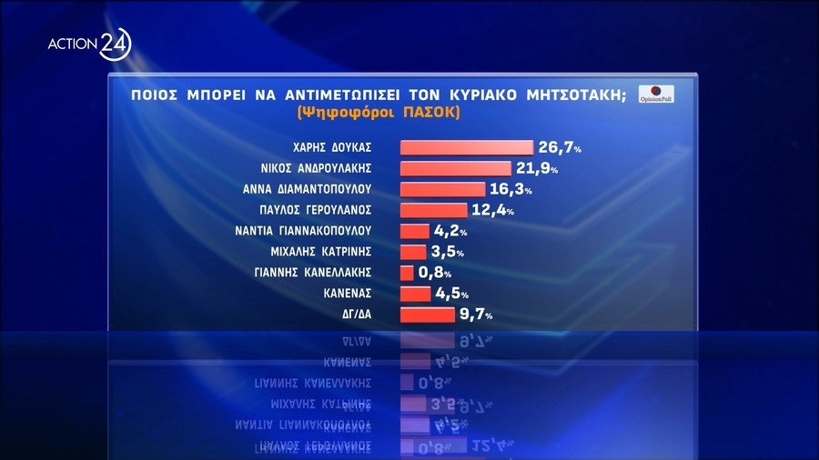 dimoskopisi-opinion-poll-04_f1102.jpeg