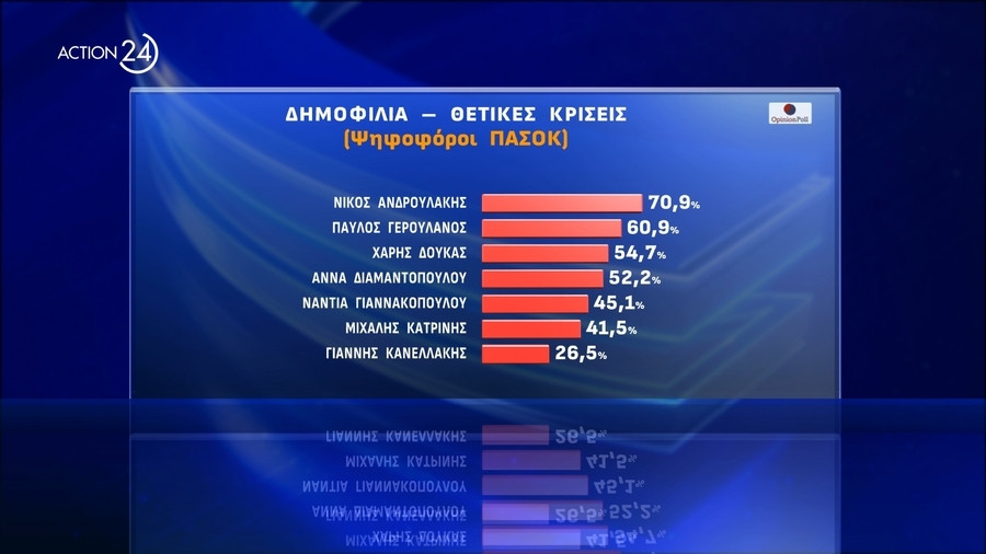 dimoskopisi-opinion-poll-05_6666f.jpeg