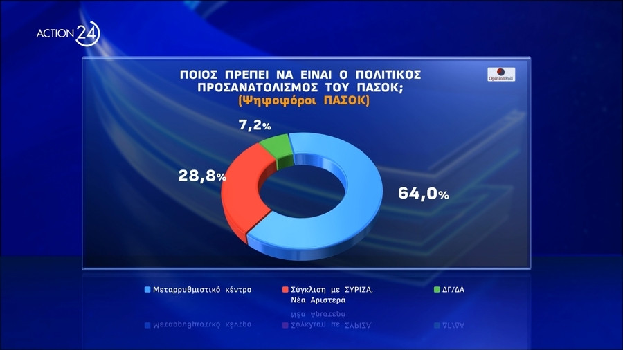 dimoskopisi-opinion-poll-06_8efe6.jpeg