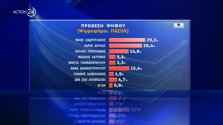 dimoskopisi-opinion-poll-07_f15cd.jpeg