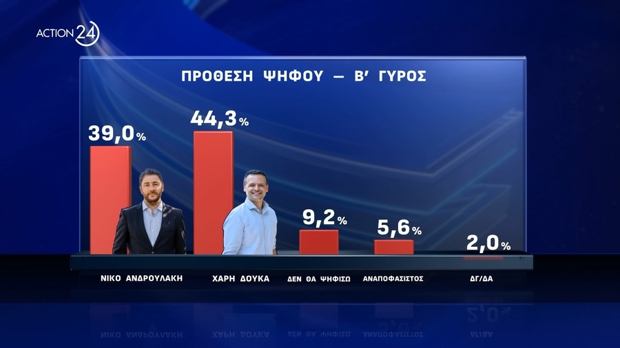 dimoskopisi-opinion-poll-09_0a663.jpeg