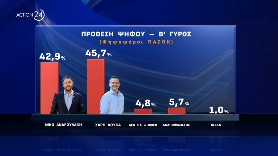 dimoskopisi-opinion-poll-10_69db4.jpeg