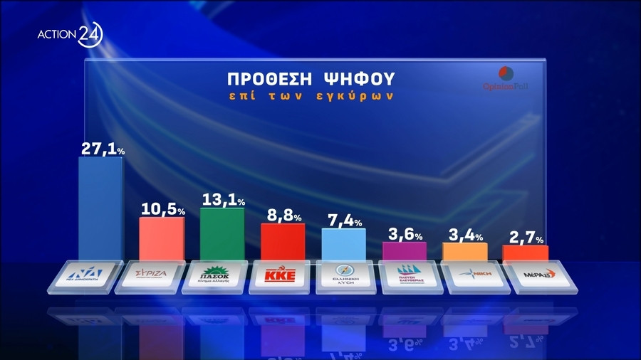 dimoskopisi-opinion-poll-11_aca7f.jpeg