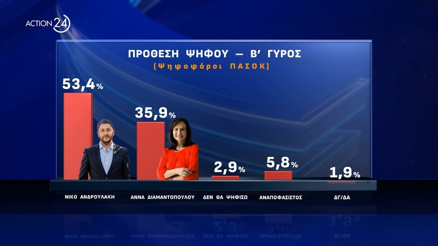 dimoskopisi-opinion-poll-13_d660a.jpeg