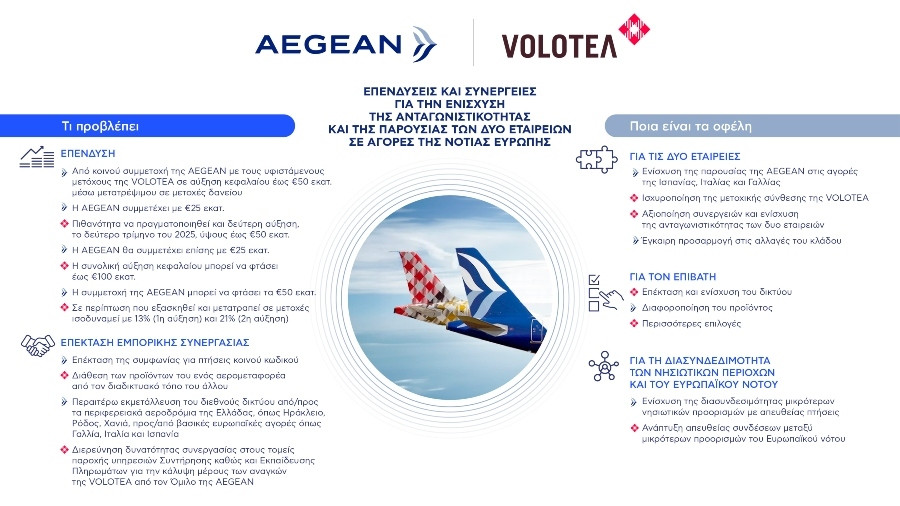 Aegean_Volotea_2_aa0dc.jpg