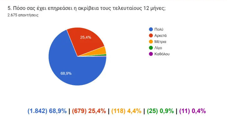 erevna-inka-gia-akriveia-05_50b0b.jpg