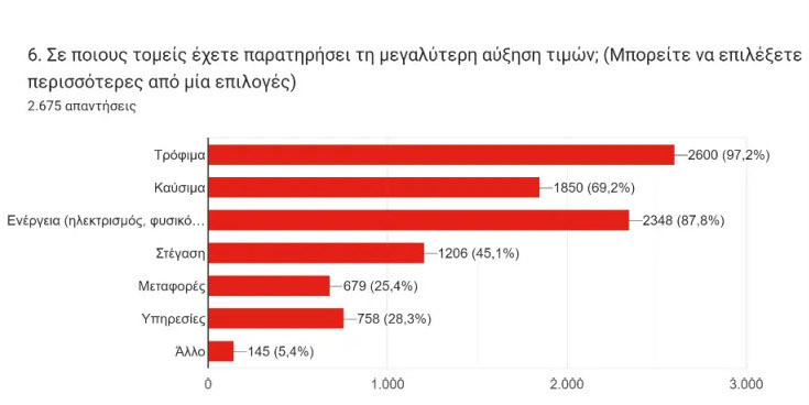 erevna-inka-gia-akriveia-06_14a46.jpg