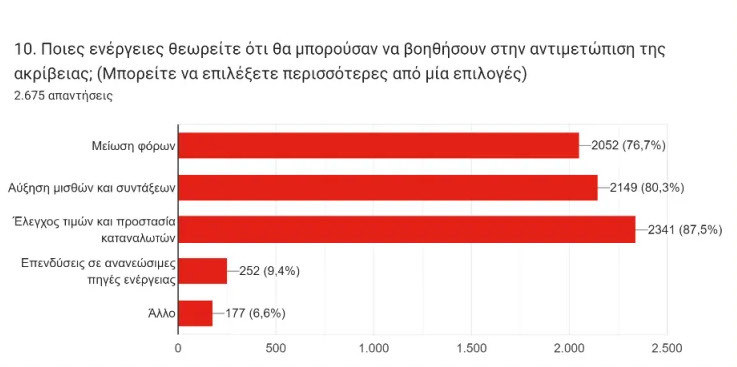 erevna-inka-gia-akriveia-10_3730e.jpg