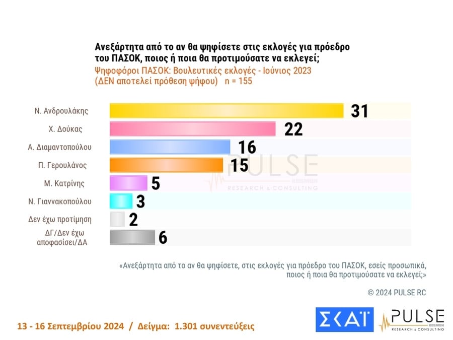 ΔΗΜΟΣΚΟΠΗΣΗ_180924_page-0009_93908.jpg