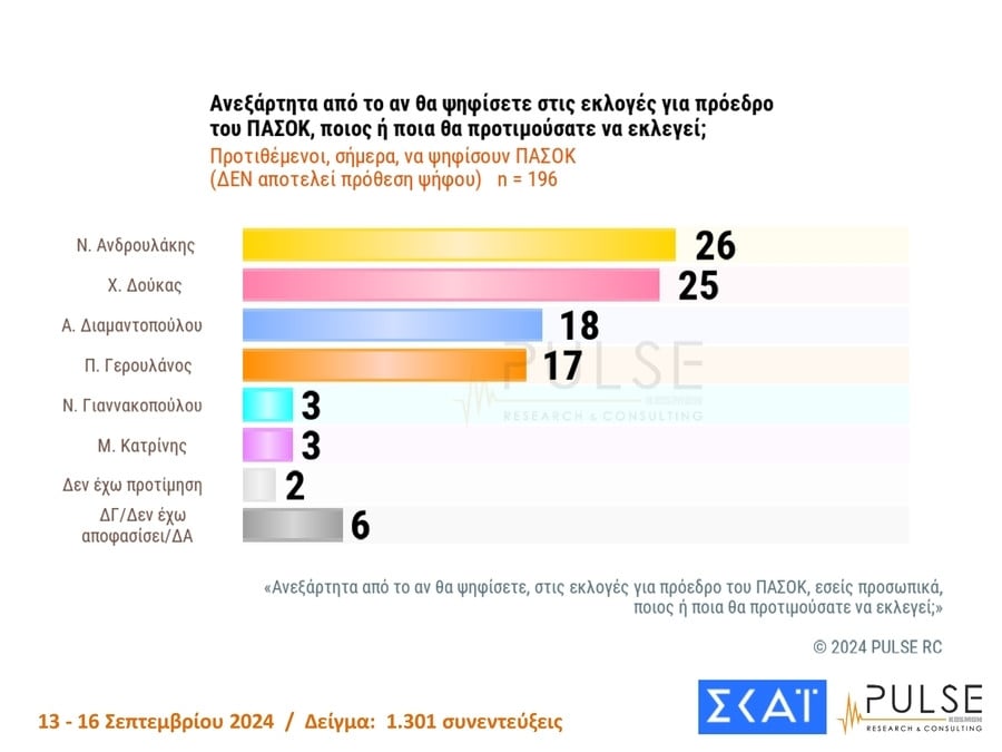 ΔΗΜΟΣΚΟΠΗΣΗ_180924_page-0011_1de4e.jpg