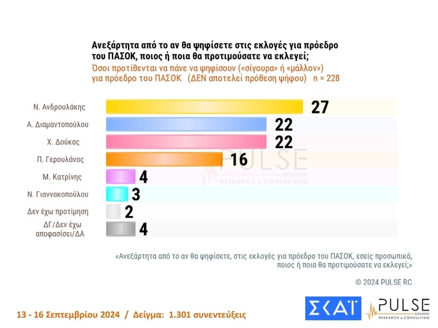 ΔΗΜΟΣΚΟΠΗΣΗ_180924_page-0012_8e817.jpg