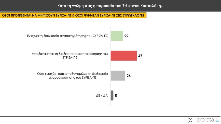 prorata13_dd777.jpg