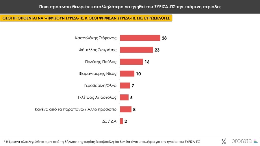 prorata14_65df1.jpg