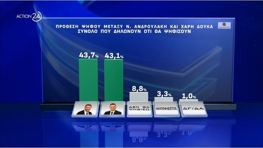 dimoskopisi-opinion11_60dc8.jpg