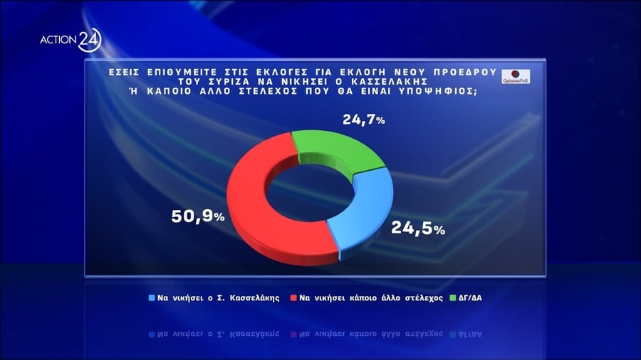 dimoskopisi-opinion13_8d8f3.jpg