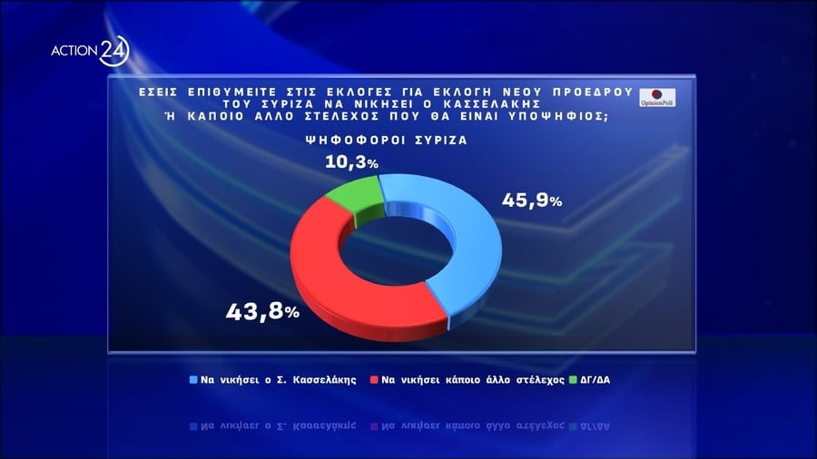 dimoskopisi-opinion14_19525.jpg