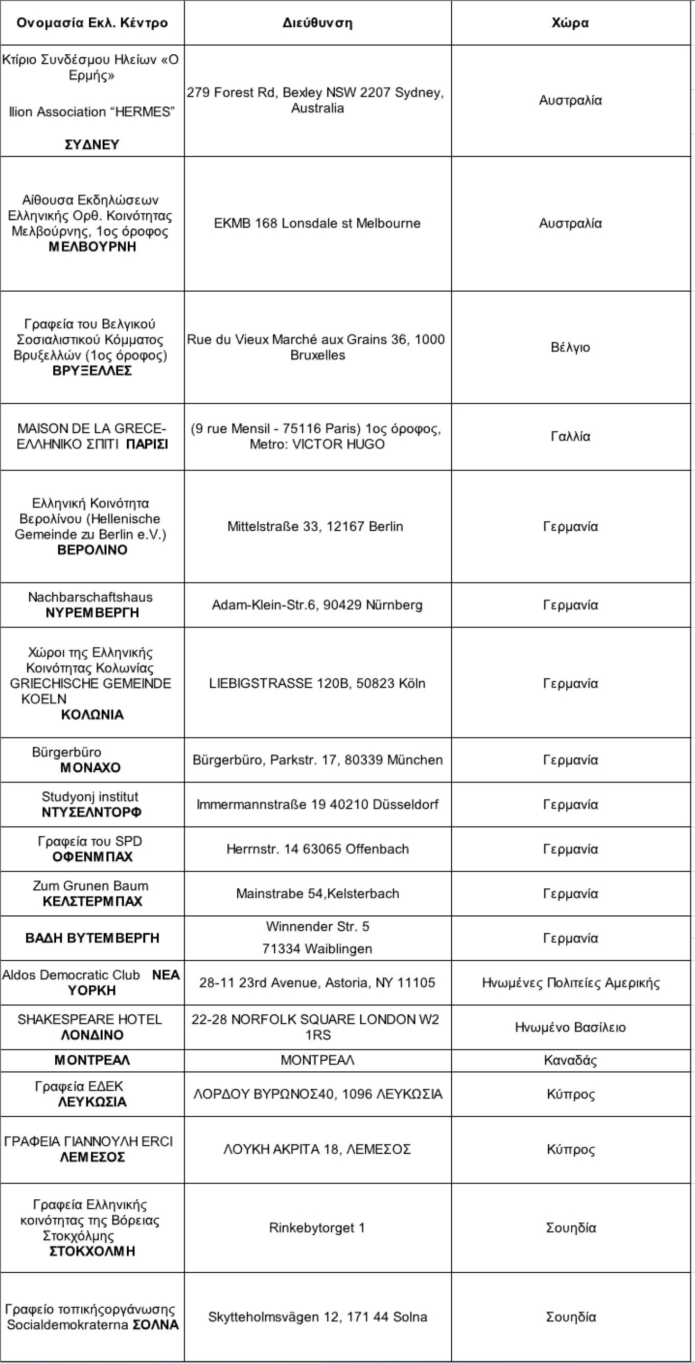 pinakas pasok fae5a