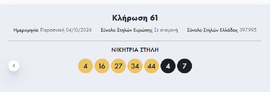 κληρωση eurojackpot