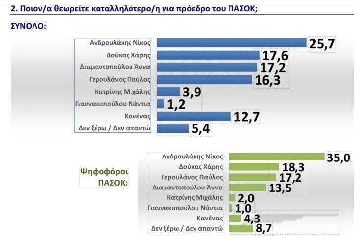 pasok1_be5d0.JPG