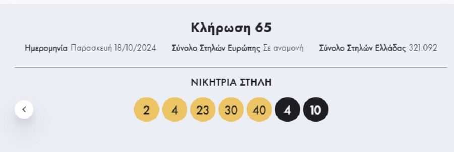 eurojackpot κληρωση σημερα, ευρω τζακ ποτ, eurojackpot greece