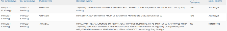 diakopi3_7992e.png