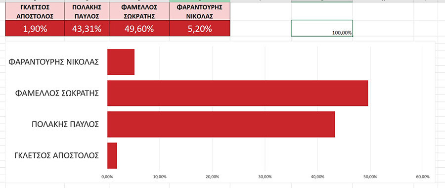_εικόνας_WhatsApp_2024-11-24_στις_21.39.12_72d852f7_576a9.jpg