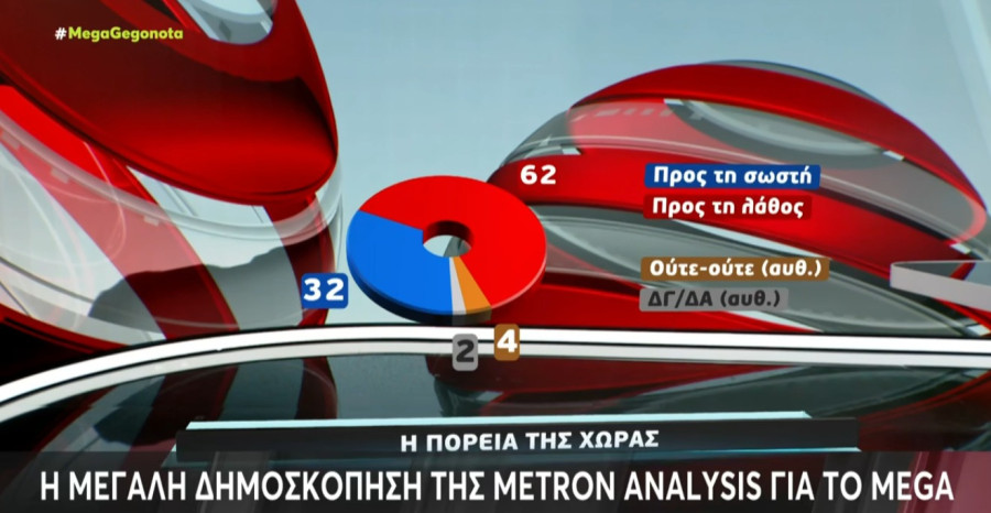 dimoskopisi-metron-analysis-01_1a458.jpeg