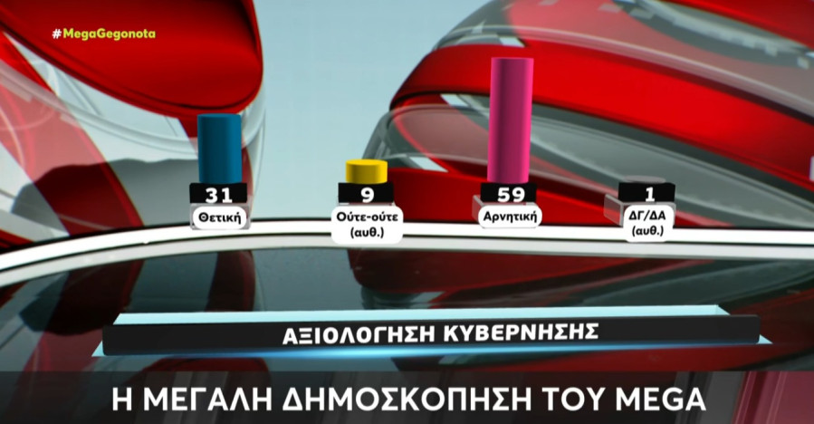 dimoskopisi-metron-analysis-03_58ac9.jpeg