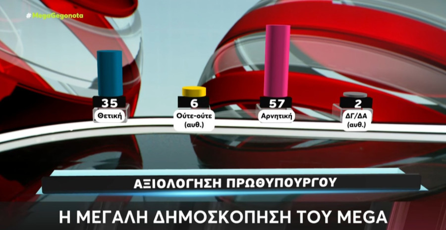 dimoskopisi-metron-analysis-04_421ce.jpeg